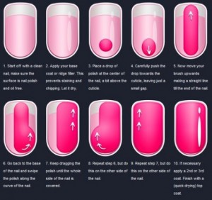 nail-guide-how-to-470x442.jpg